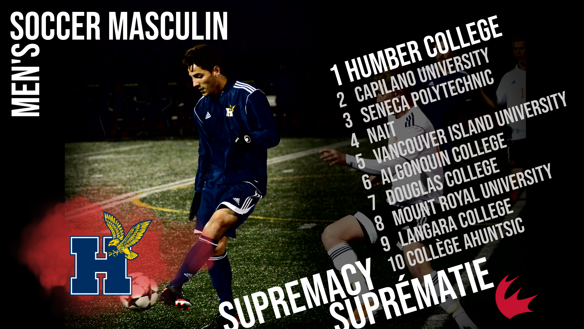 CCAA 50th Anniversary: Men's Soccer